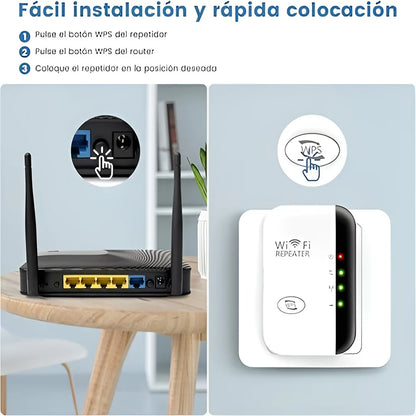 Extensor Repetidor De Señal Wifi 300mbps